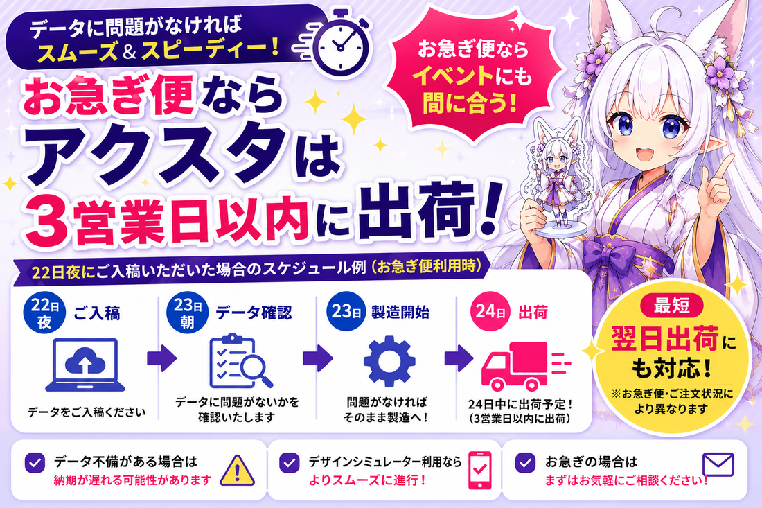 アクスタは何日で届く？お急ぎ便なら3営業日以内・通常便は5営業日以内に出荷！