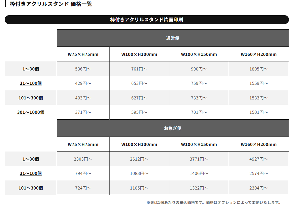 枠付きアクリルスタンド（1個から注文可能）