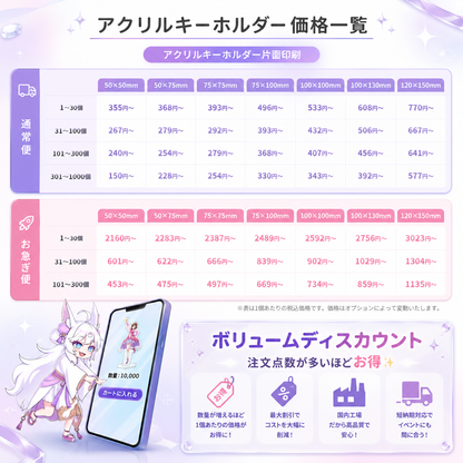 アクリルキーホルダー（31～100個）
