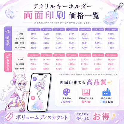 アクリルキーホルダー（31～100個）